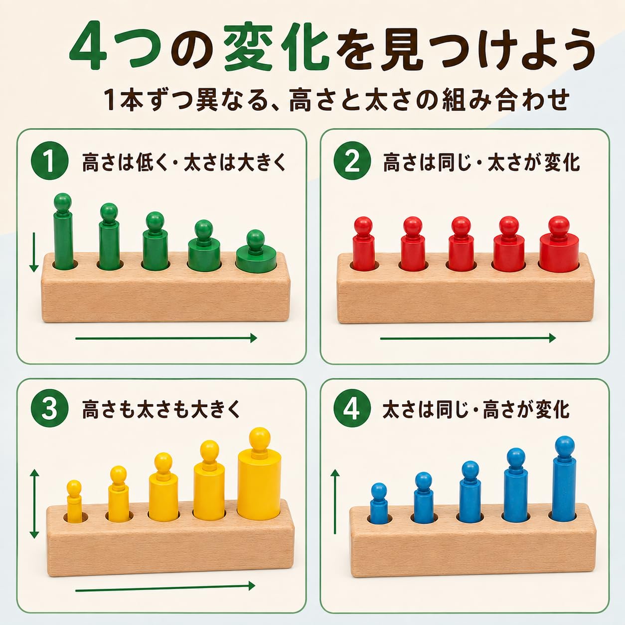 Amazon.co.jp: Ms.0 円柱さし 24pcs 4色セット 木製 パズル 論理的思考